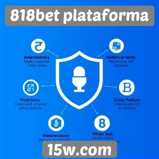 Características de segurança da 818bet para jogadores